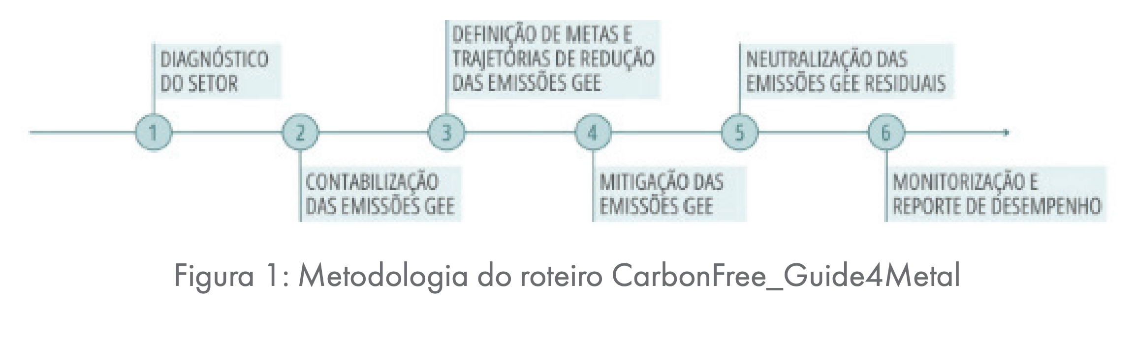 Captura de ecrã 2025-07-16, às 11.18.11